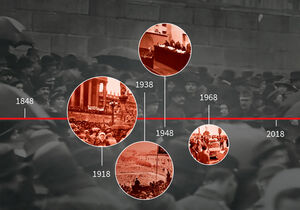 GÖD Magazin: Jubiläumsjahr 2018